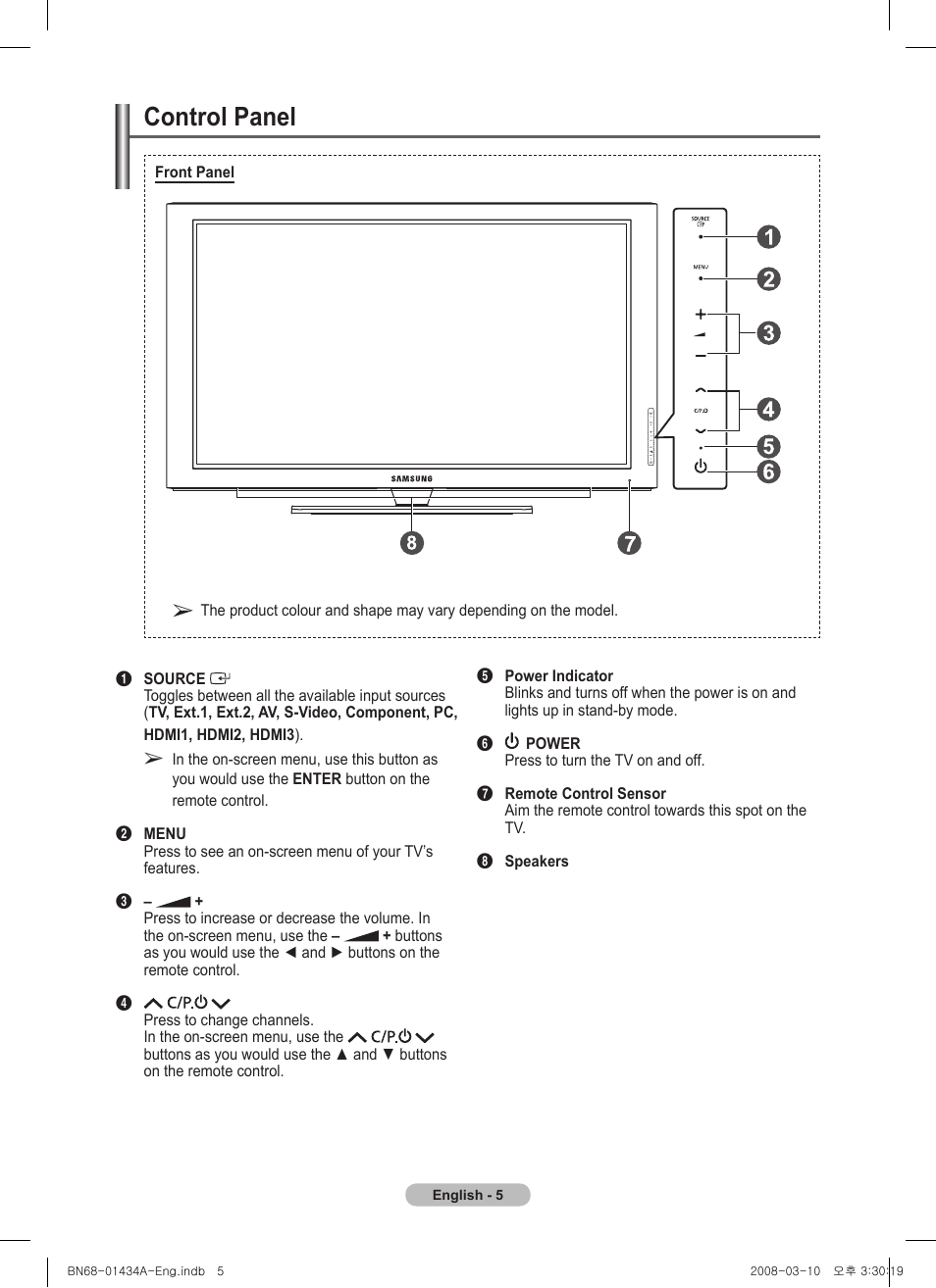 Control panel | Samsung PS50A551S3R User Manual | Page 5 / 601