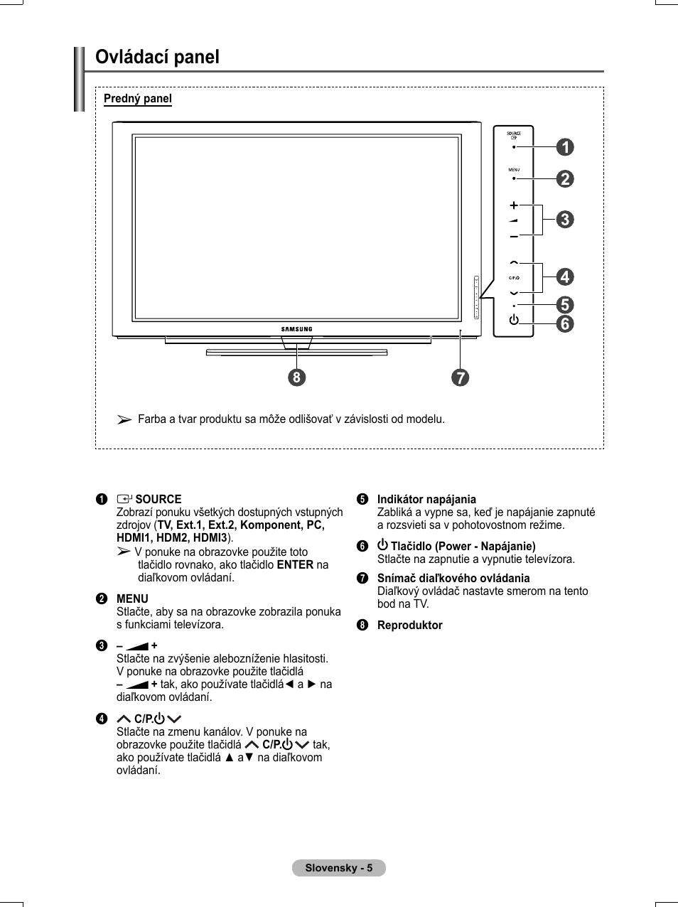 Ovládací panel | Samsung PS50A551S3R User Manual | Page 505 / 601