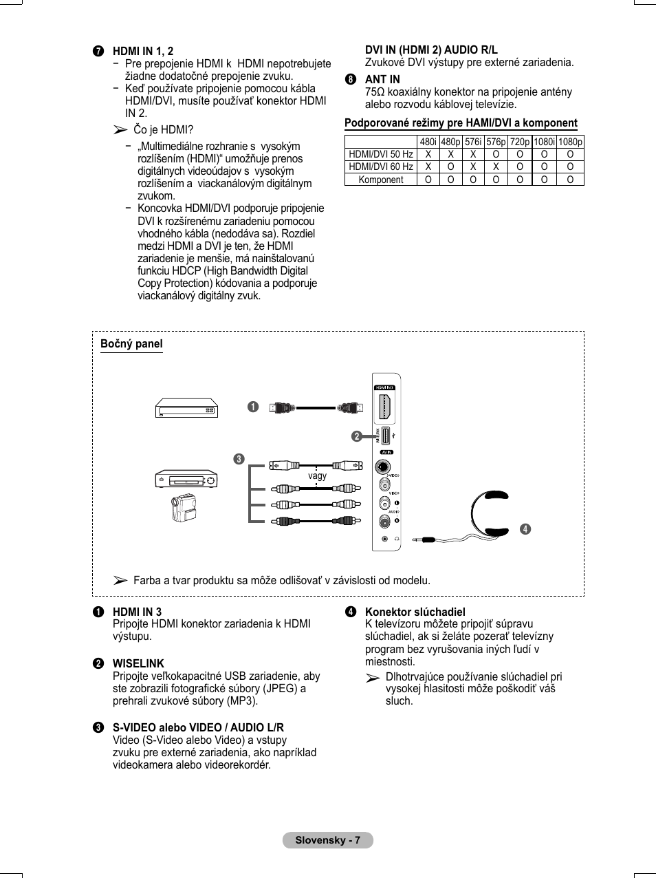 Samsung PS50A551S3R User Manual | Page 507 / 601