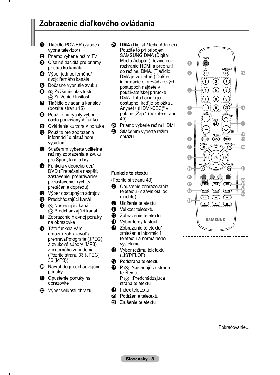 Zobrazenie diaľkového ovládania | Samsung PS50A551S3R User Manual | Page 508 / 601