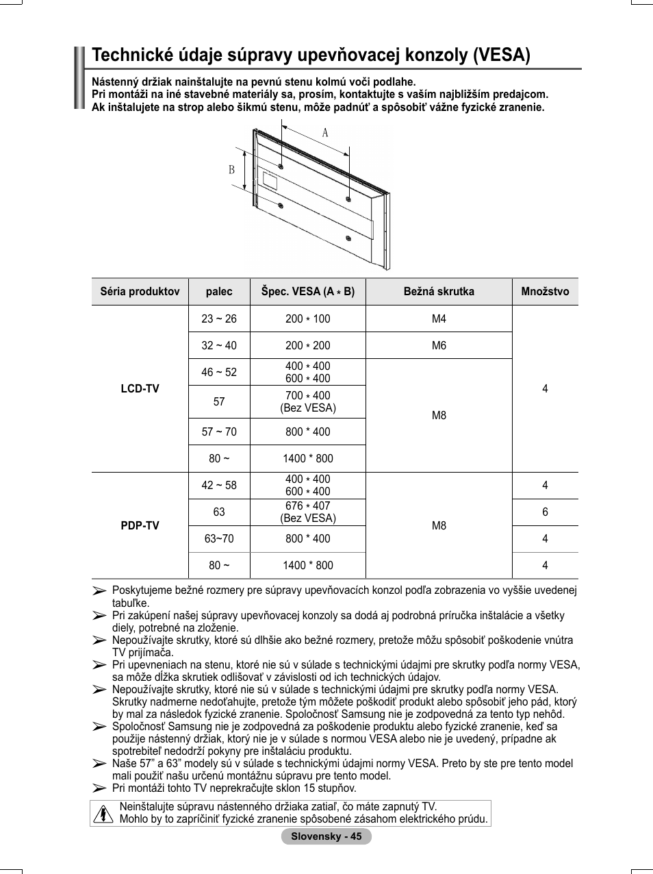 Technické údaje súpravy upevňovacej konzoly (vesa) | Samsung PS50A551S3R User Manual | Page 545 / 601