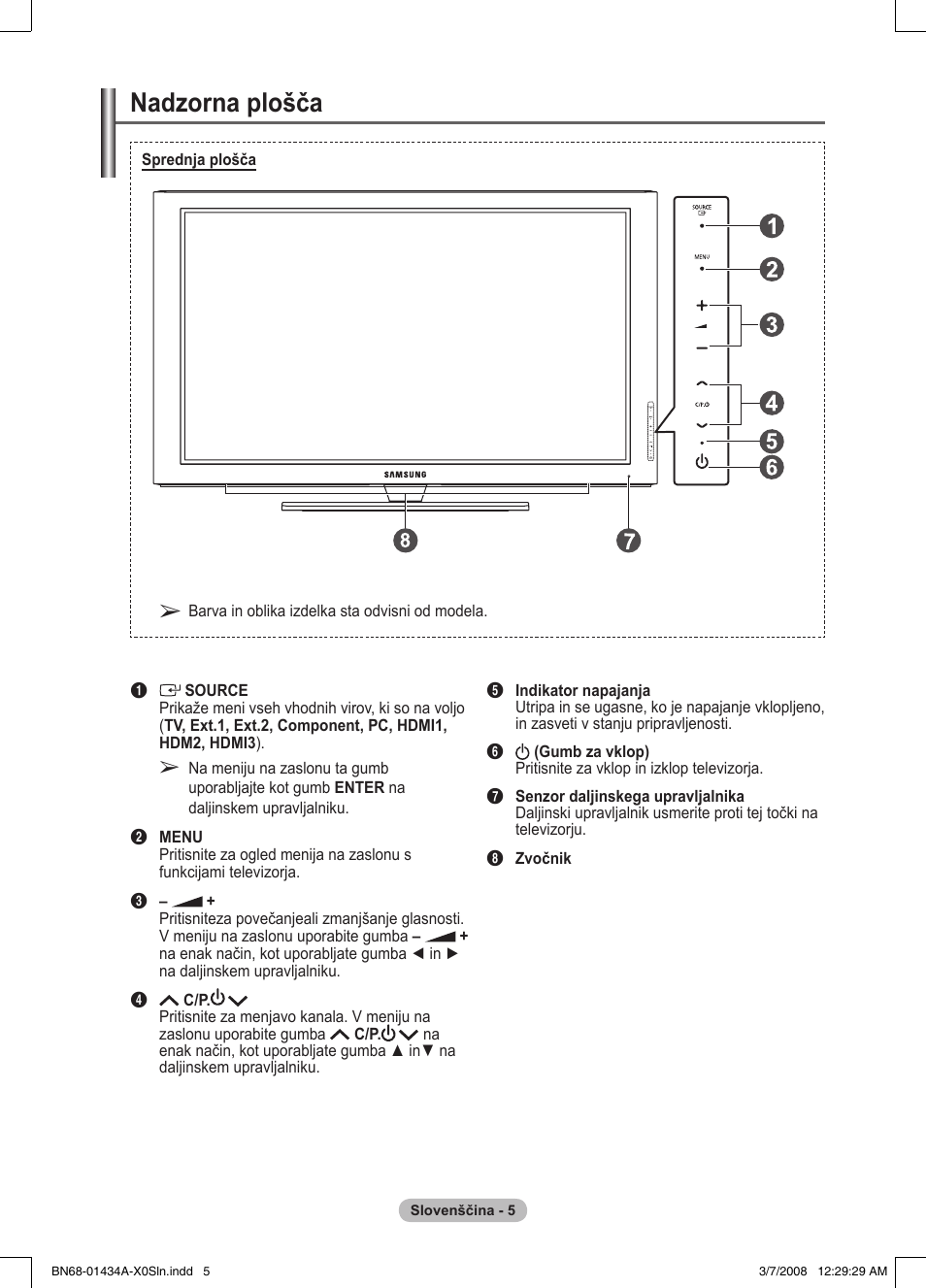 Nadzorna plošča | Samsung PS50A551S3R User Manual | Page 555 / 601