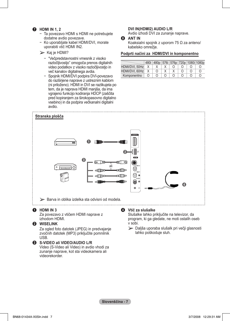 Samsung PS50A551S3R User Manual | Page 557 / 601