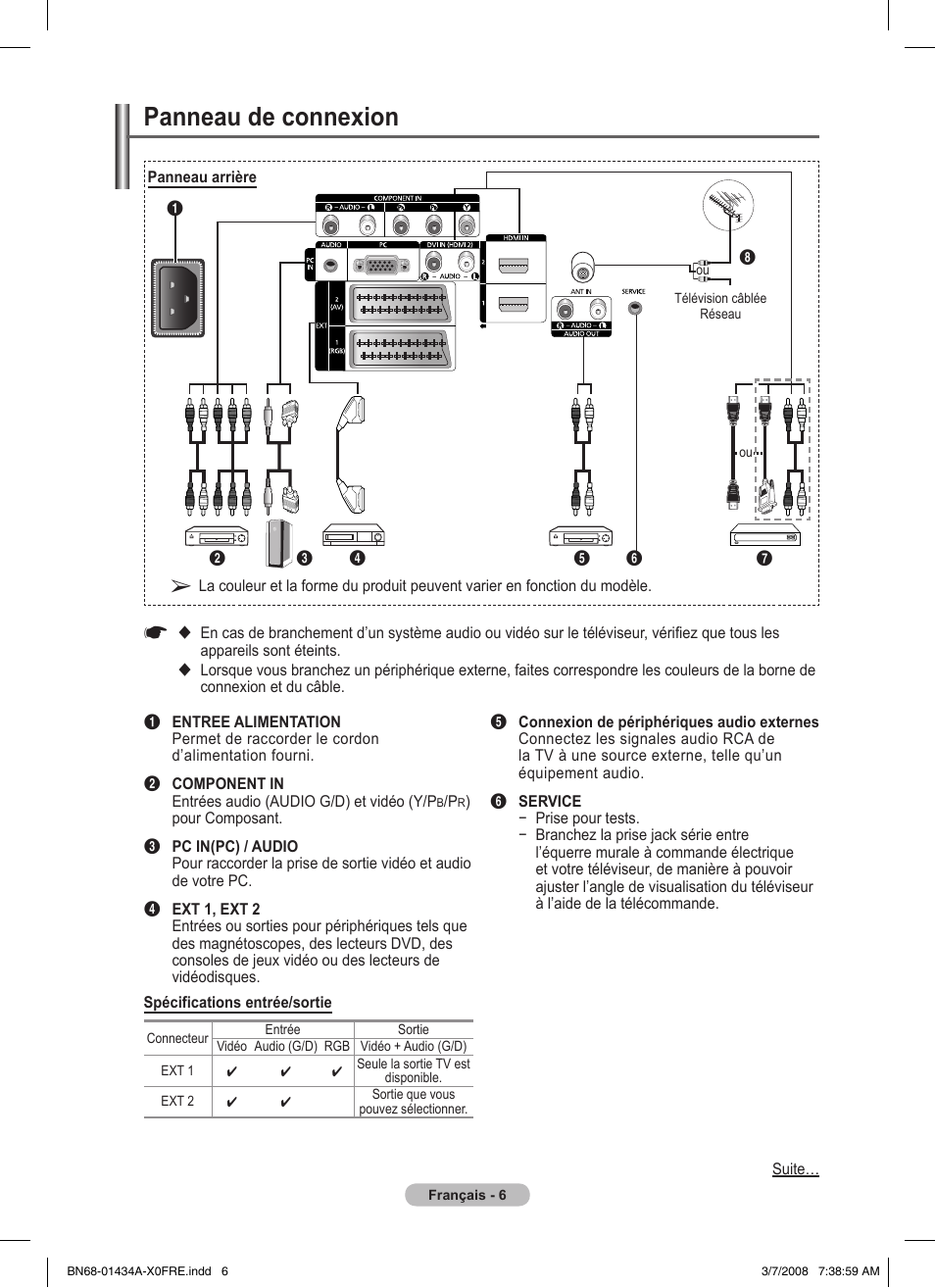 Panneau de connexion | Samsung PS50A551S3R User Manual | Page 56 / 601