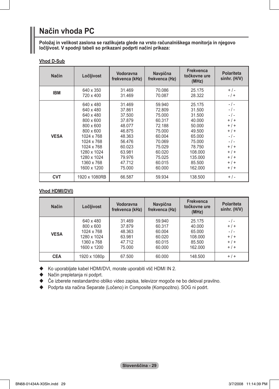 Način vhoda pc | Samsung PS50A551S3R User Manual | Page 579 / 601