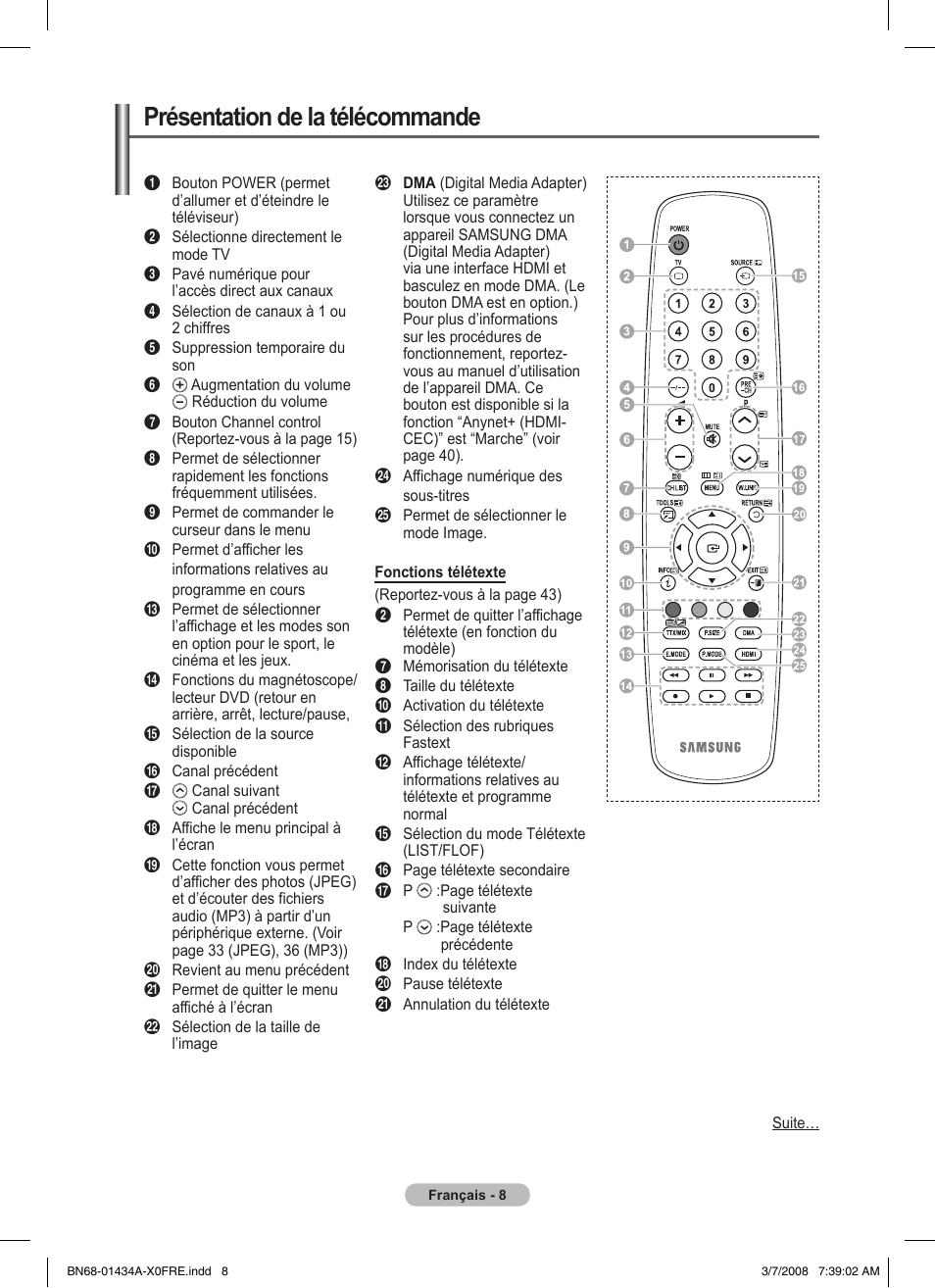 Présentation de la télécommande | Samsung PS50A551S3R User Manual | Page 58 / 601