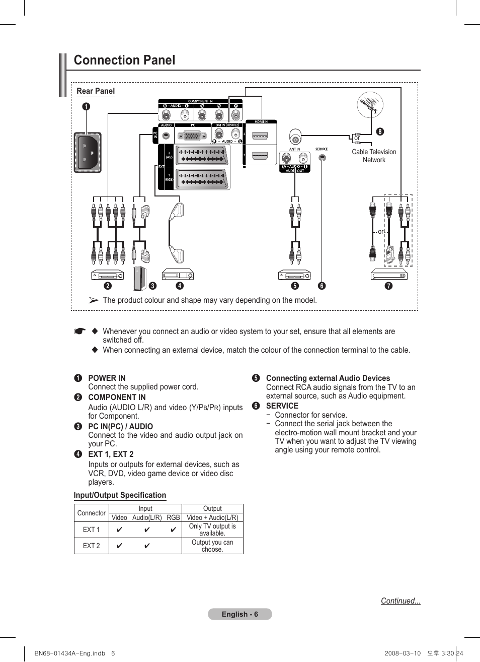 Connection panel | Samsung PS50A551S3R User Manual | Page 6 / 601
