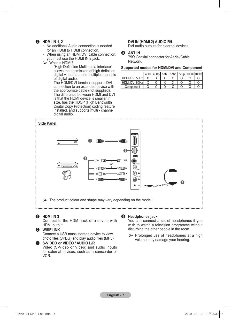 Samsung PS50A551S3R User Manual | Page 7 / 601