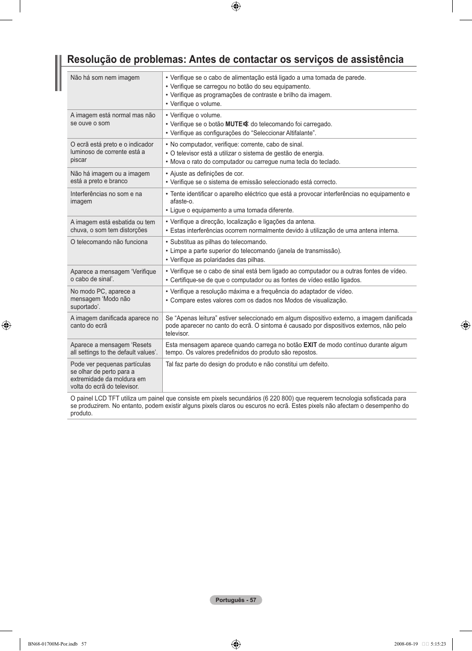 Samsung LE46A756R1M User Manual | Page 299 / 422