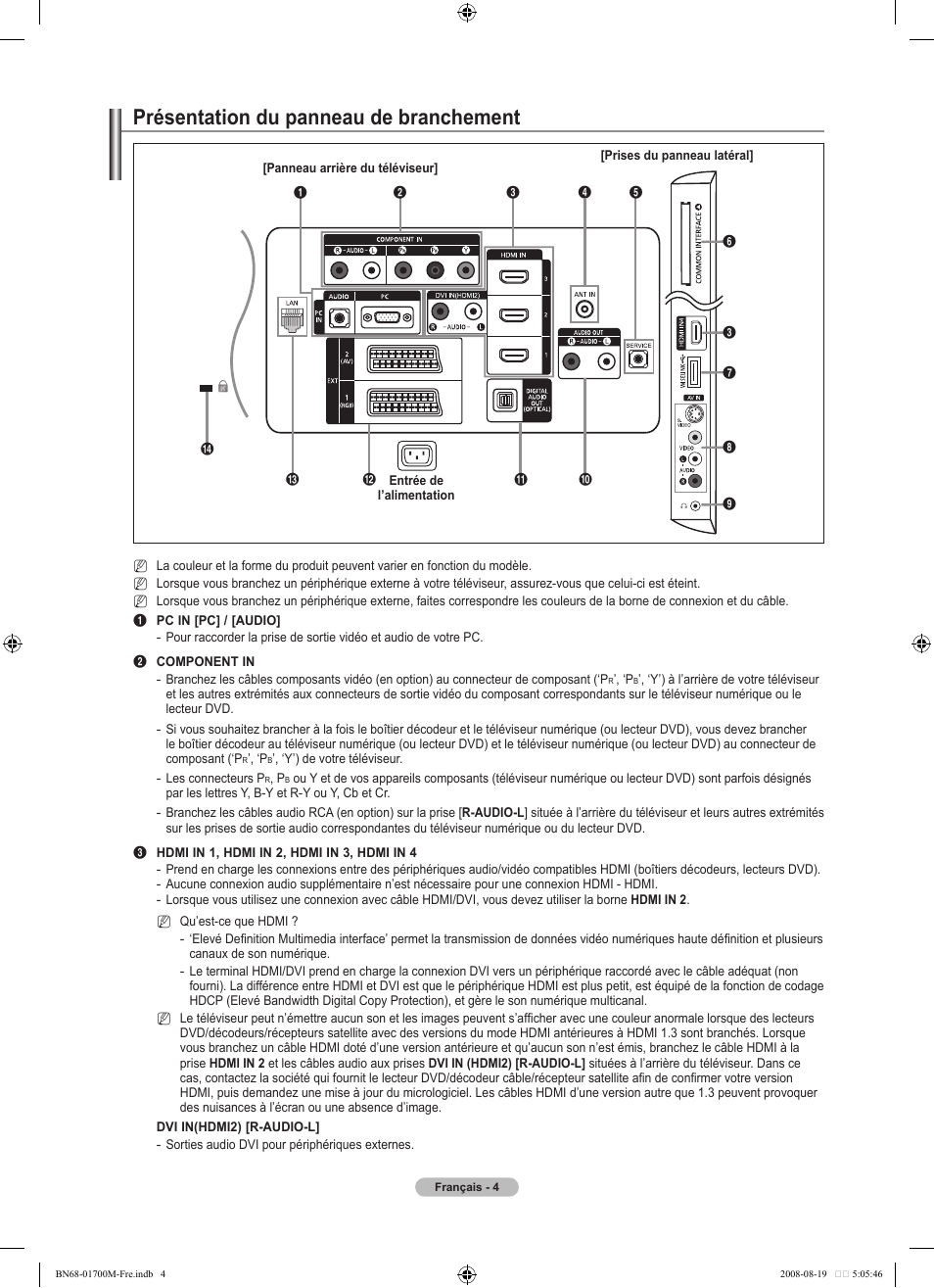 Présentation du panneau de branchement | Samsung LE46A756R1M User Manual | Page 66 / 422