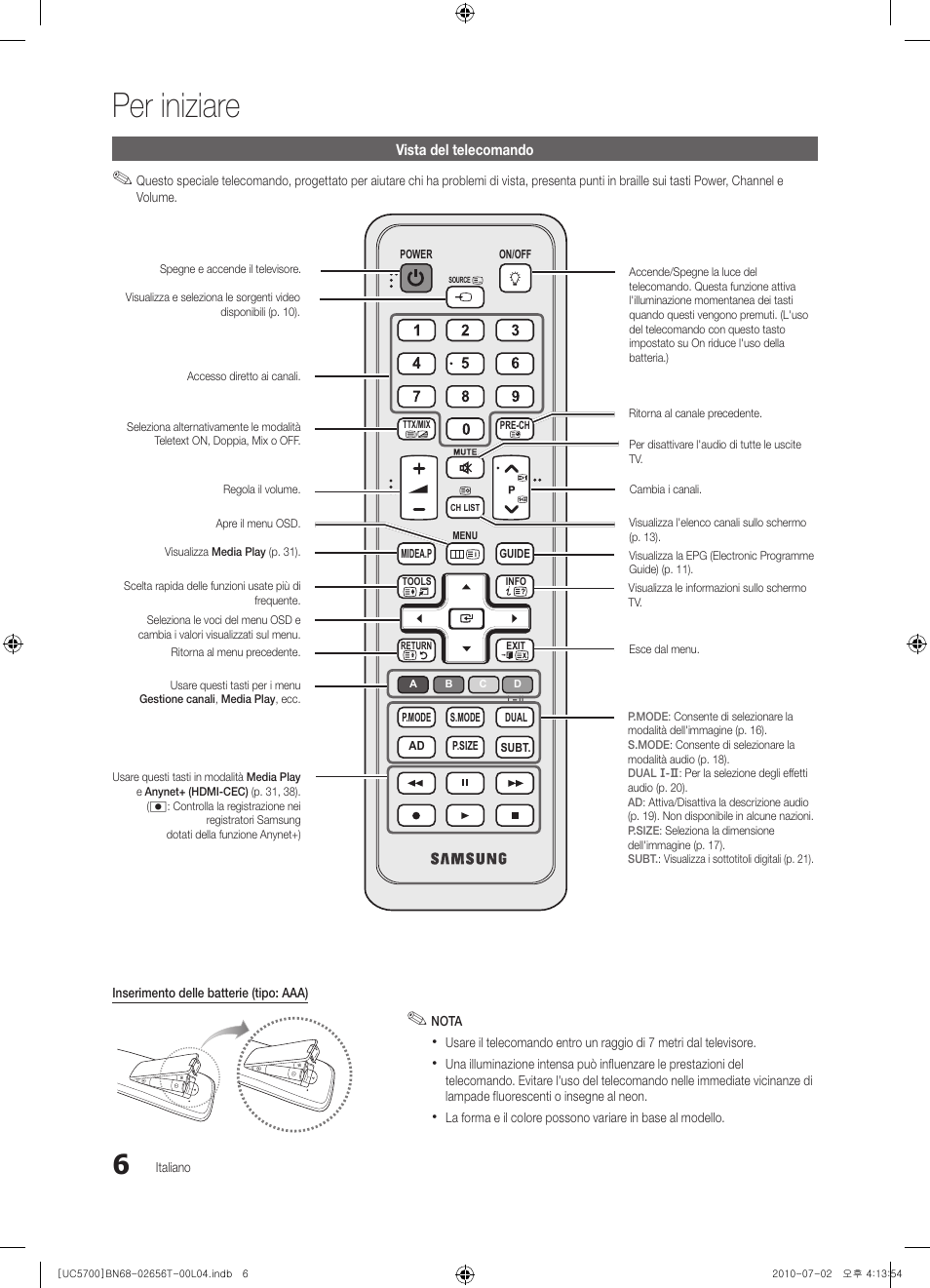 Per iniziare | Samsung UE40C5700QS User Manual | Page 162 / 209