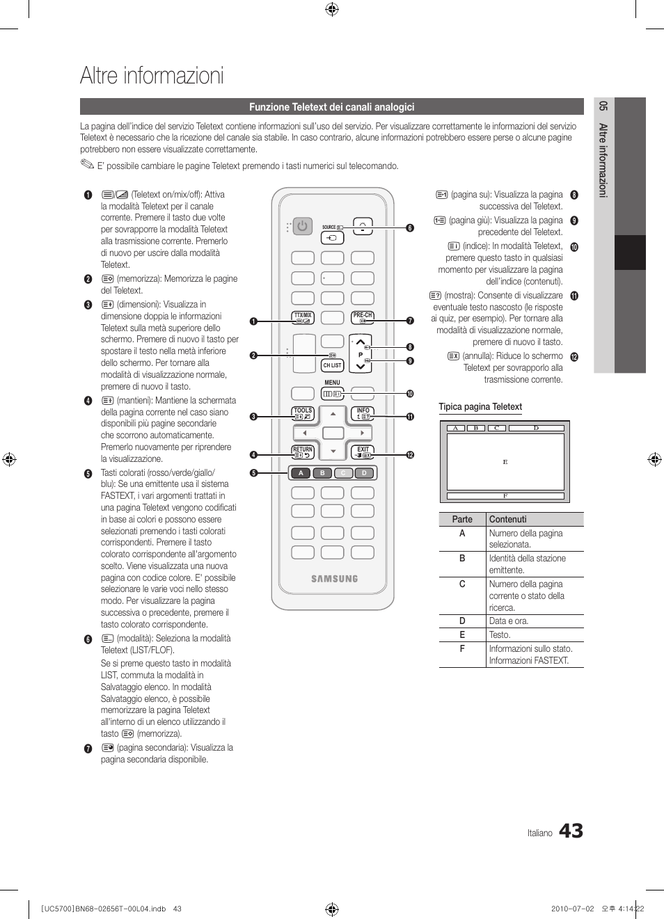 Altre informazioni | Samsung UE40C5700QS User Manual | Page 199 / 209