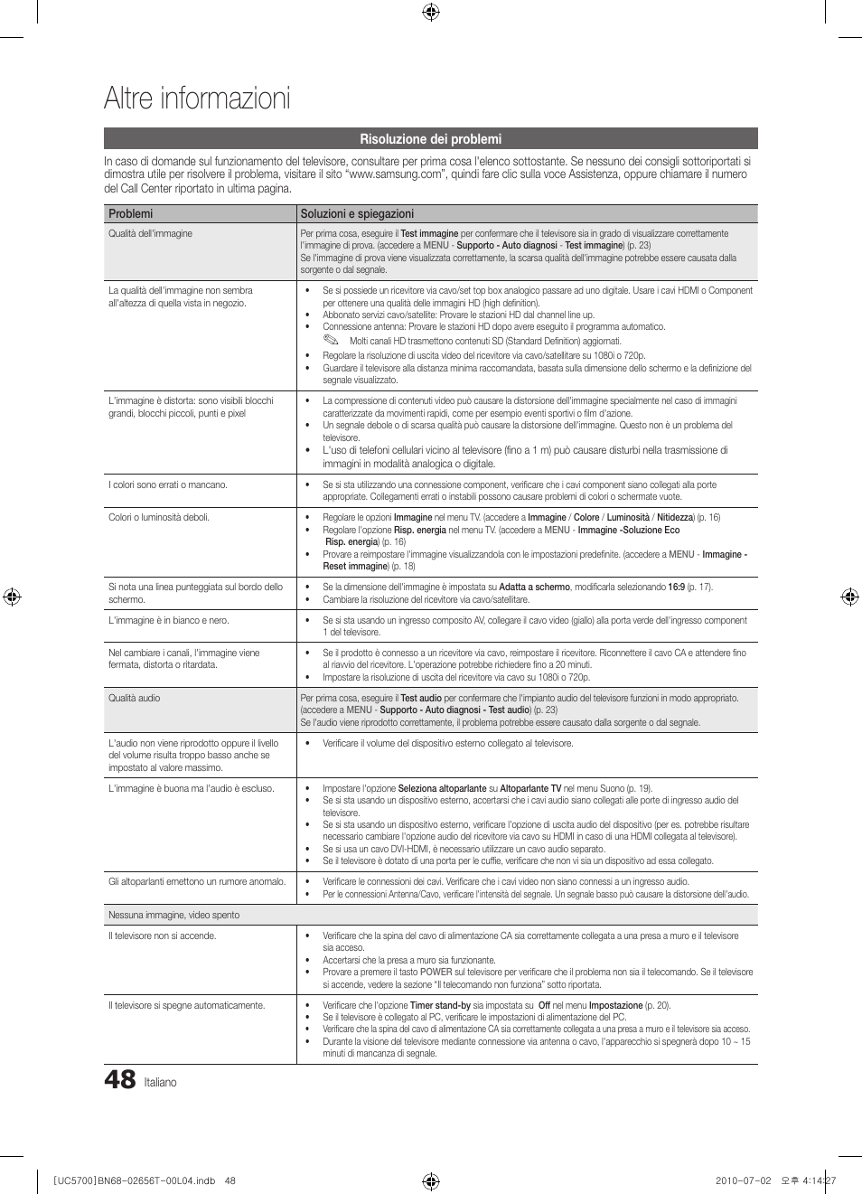 Altre informazioni | Samsung UE40C5700QS User Manual | Page 204 / 209