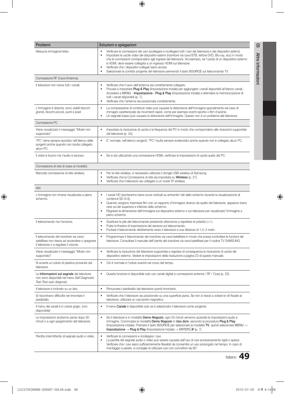 05 altr e informazioni | Samsung UE40C5700QS User Manual | Page 205 / 209