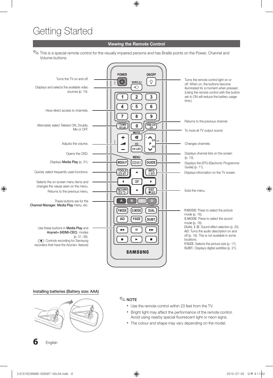Viewing the remote control, Getting started | Samsung UE40C5700QS User Manual | Page 6 / 209