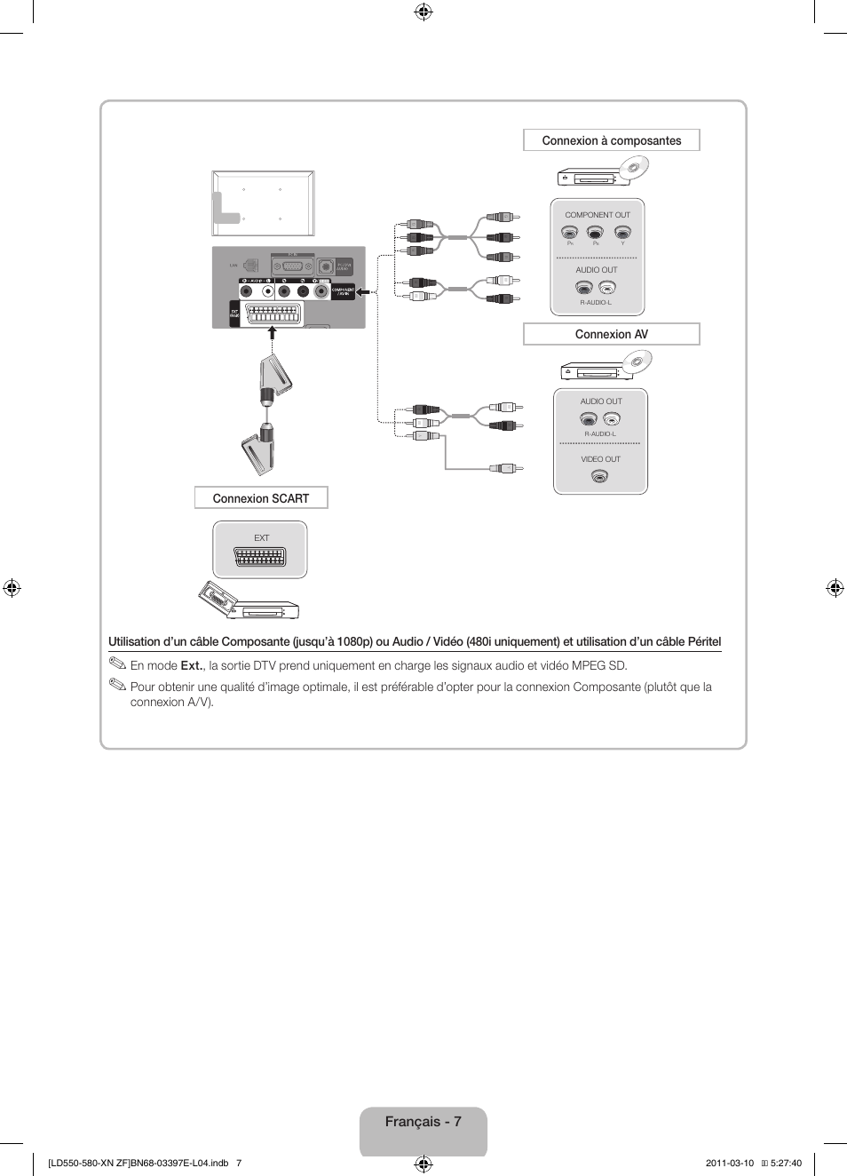 Français - 7 | Samsung LE37D550K1W User Manual | Page 23 / 65