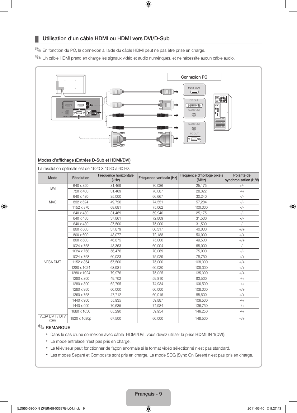 Utilisation d'un câble hdmi ou hdmi vers dvi/d-sub | Samsung LE37D550K1W User Manual | Page 25 / 65