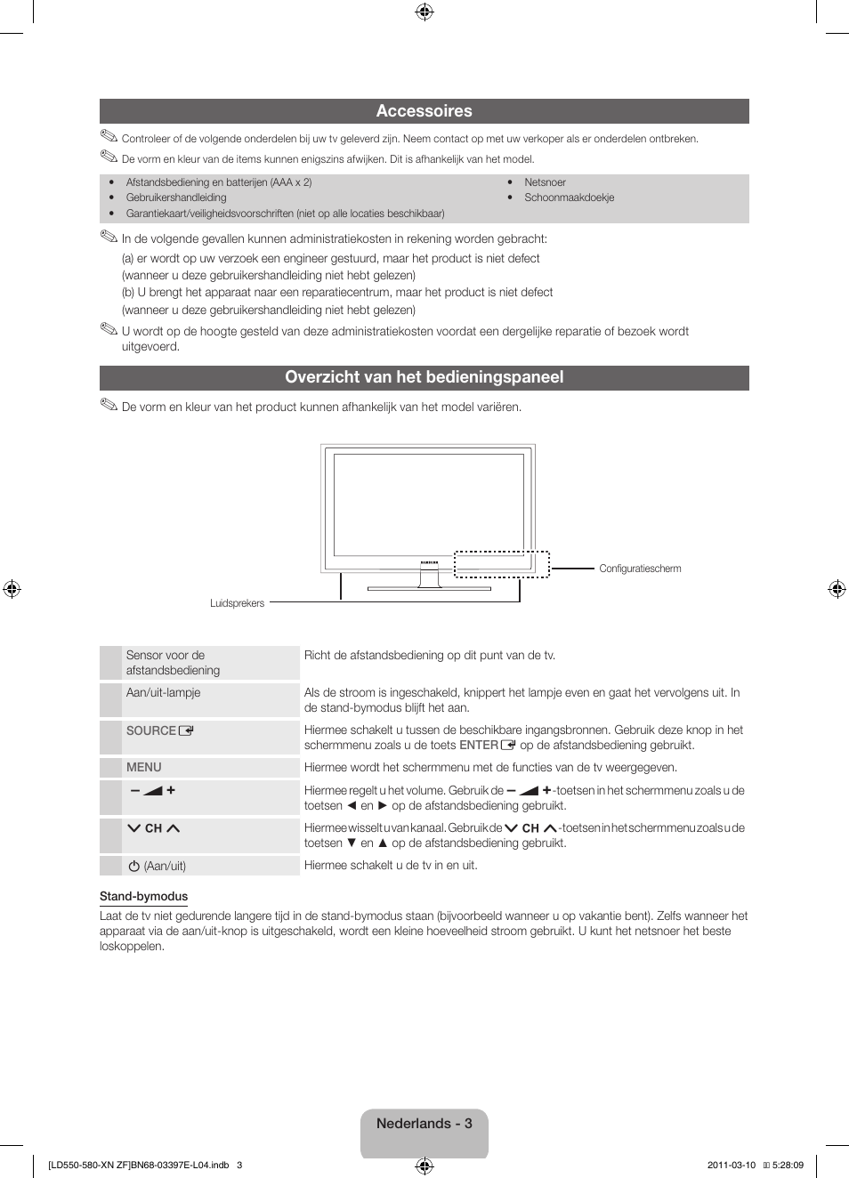 Accessoires, Overzicht van het bedieningspaneel | Samsung LE37D550K1W User Manual | Page 51 / 65