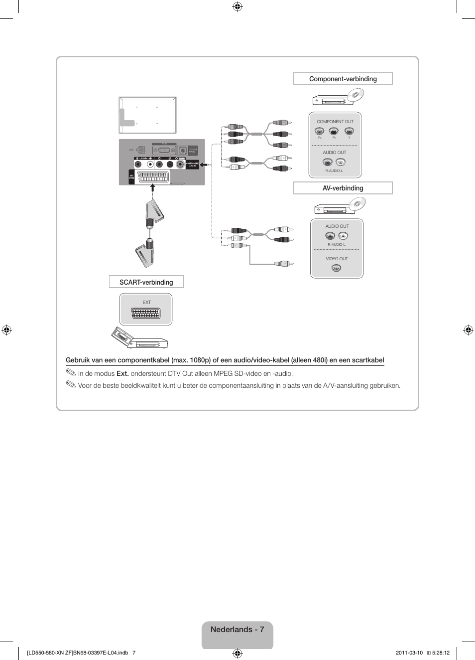 Nederlands - 7 | Samsung LE37D550K1W User Manual | Page 55 / 65