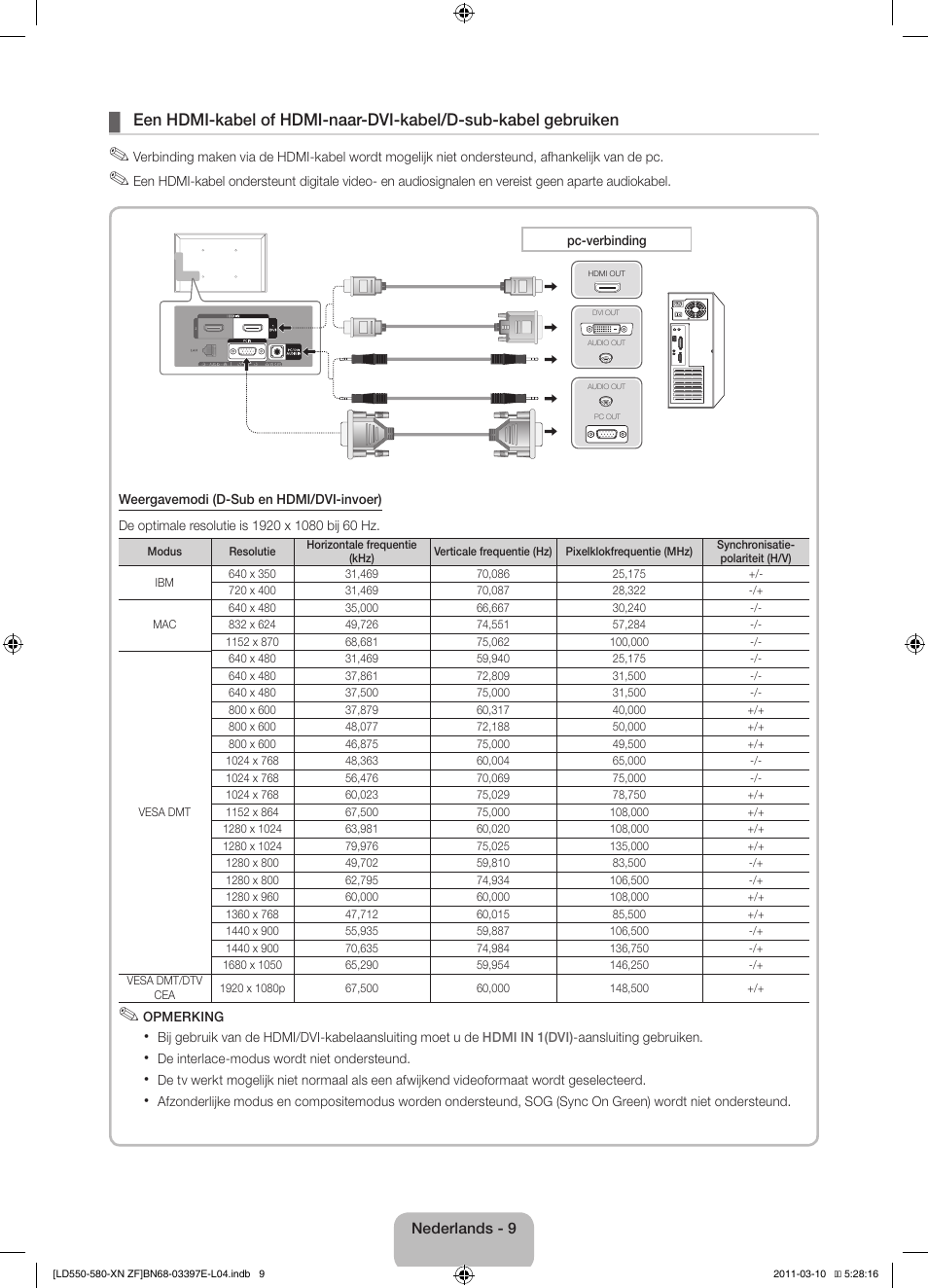 Samsung LE37D550K1W User Manual | Page 57 / 65