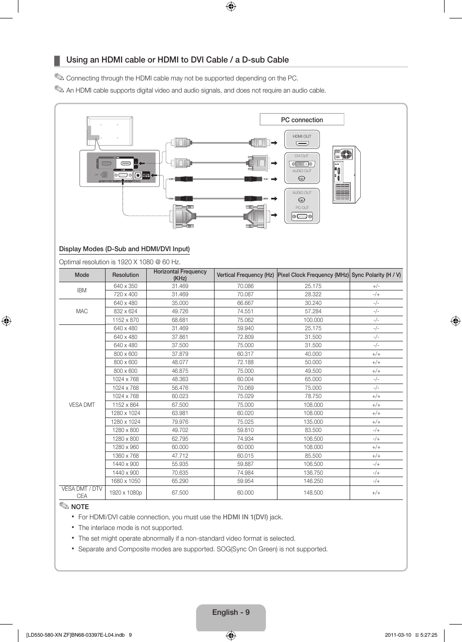 Samsung LE37D550K1W User Manual | Page 9 / 65