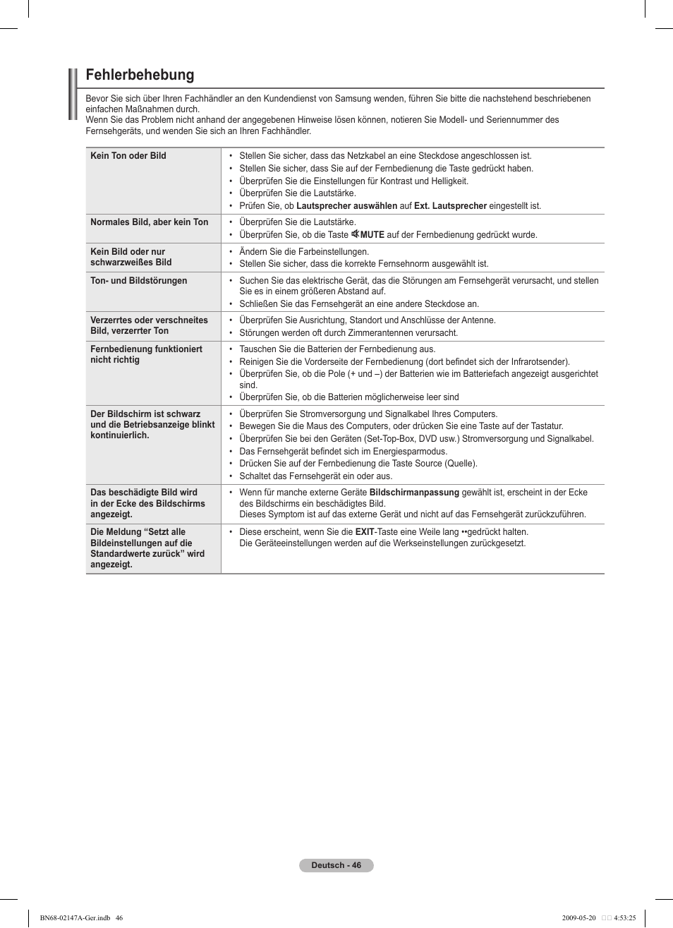 Fehlerbehebung | Samsung PS50B579T6S User Manual | Page 103 / 197