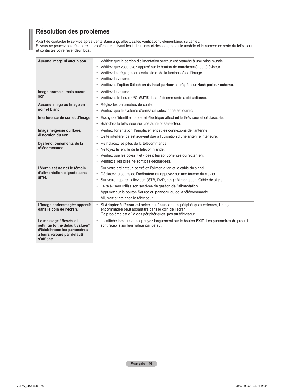 Résolution des problèmes | Samsung PS50B579T6S User Manual | Page 149 / 197