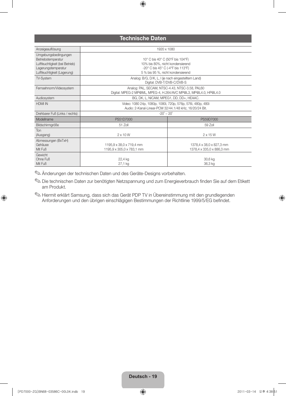 Technische daten | Samsung PS51D7000DS User Manual | Page 39 / 78