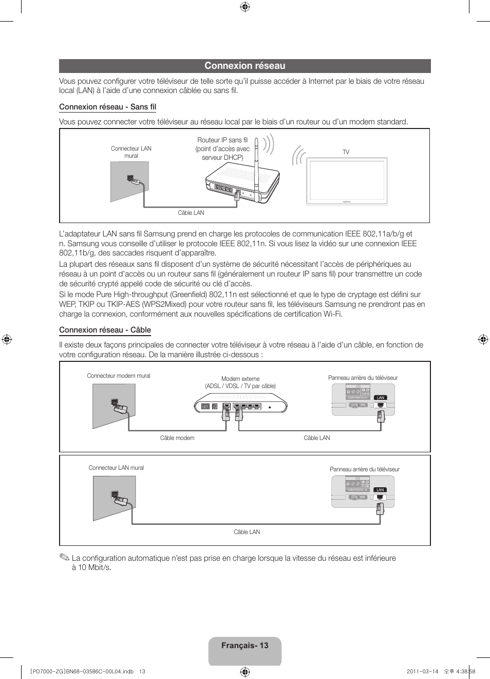 Connexion réseau | Samsung PS51D7000DS User Manual | Page 51 / 78