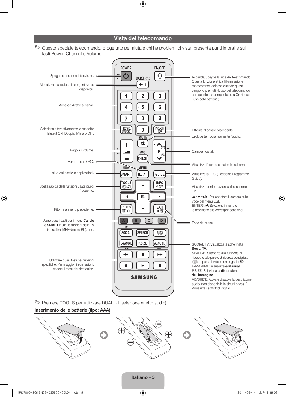 Vista del telecomando | Samsung PS51D7000DS User Manual | Page 63 / 78