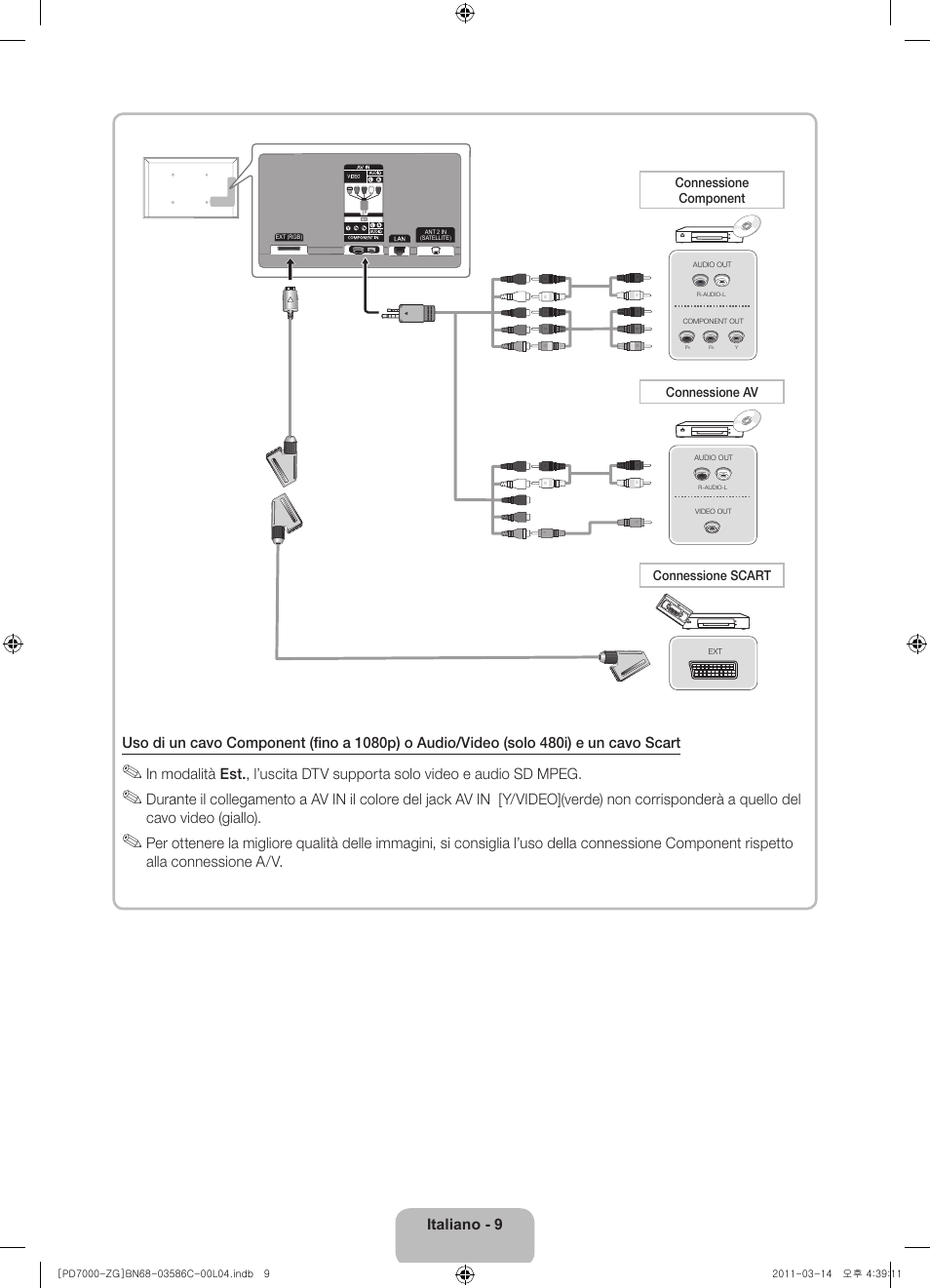 Samsung PS51D7000DS User Manual | Page 67 / 78