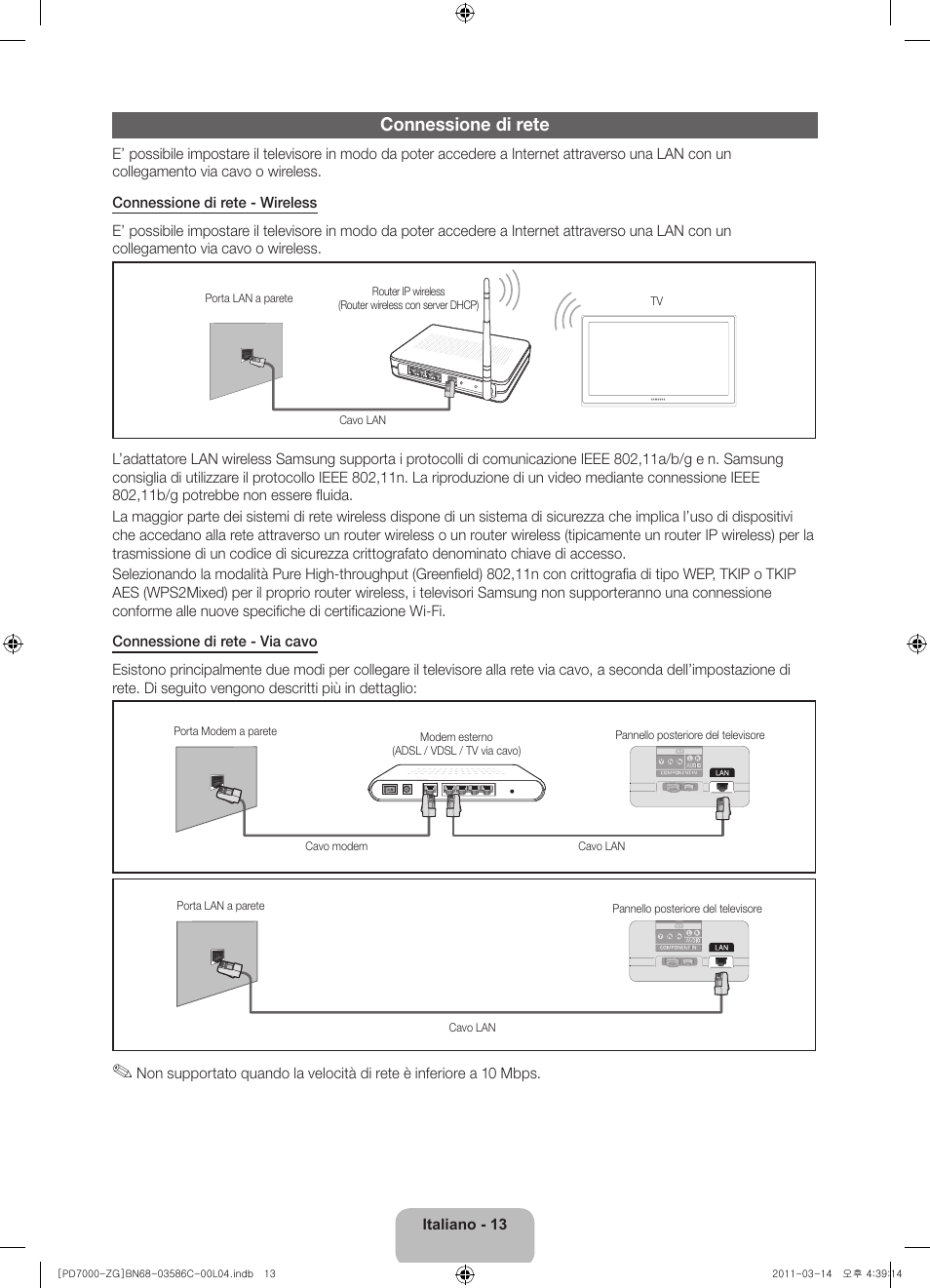 Connessione di rete | Samsung PS51D7000DS User Manual | Page 71 / 78