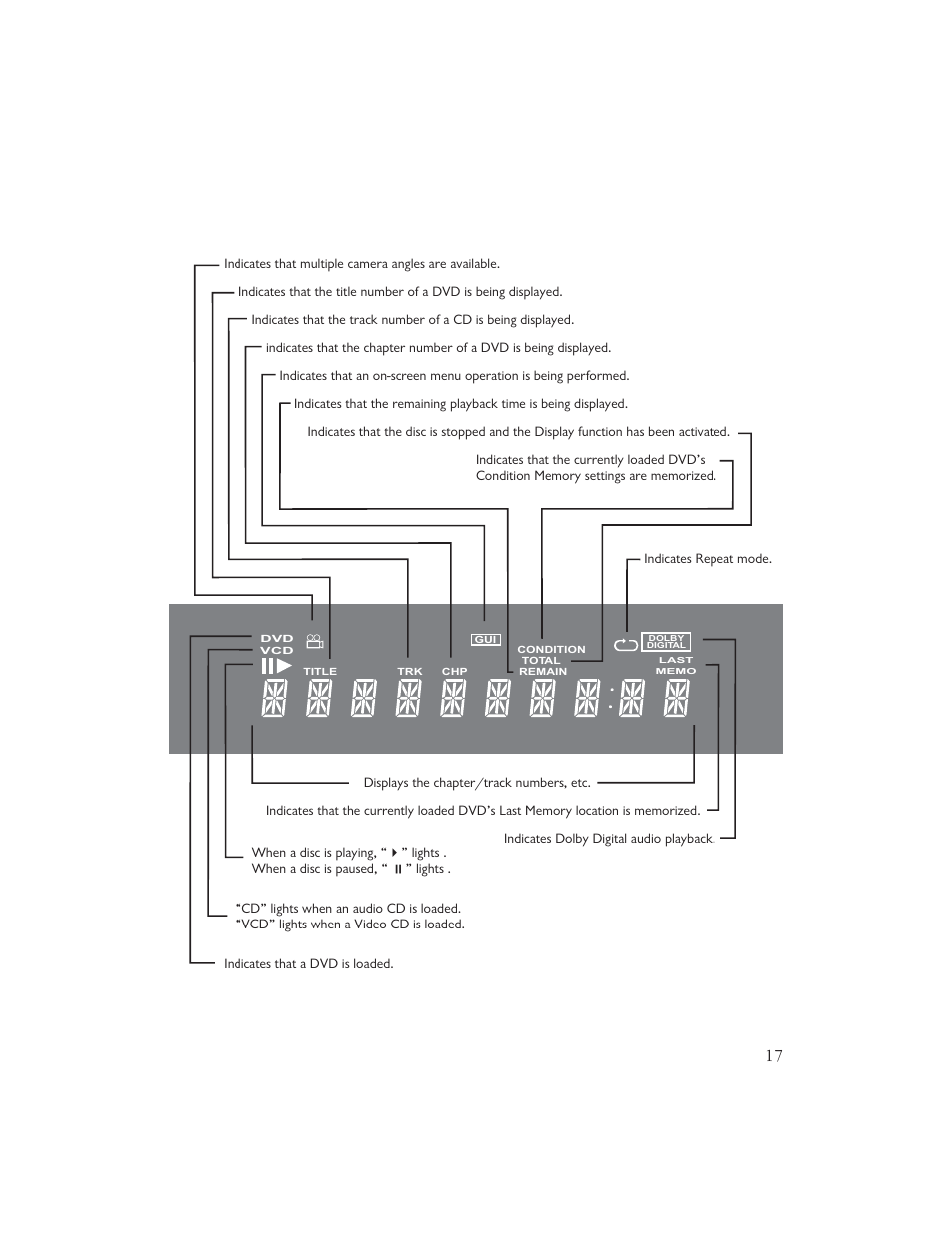 Ayre Acoustics DX-7 User Manual | Page 19 / 88