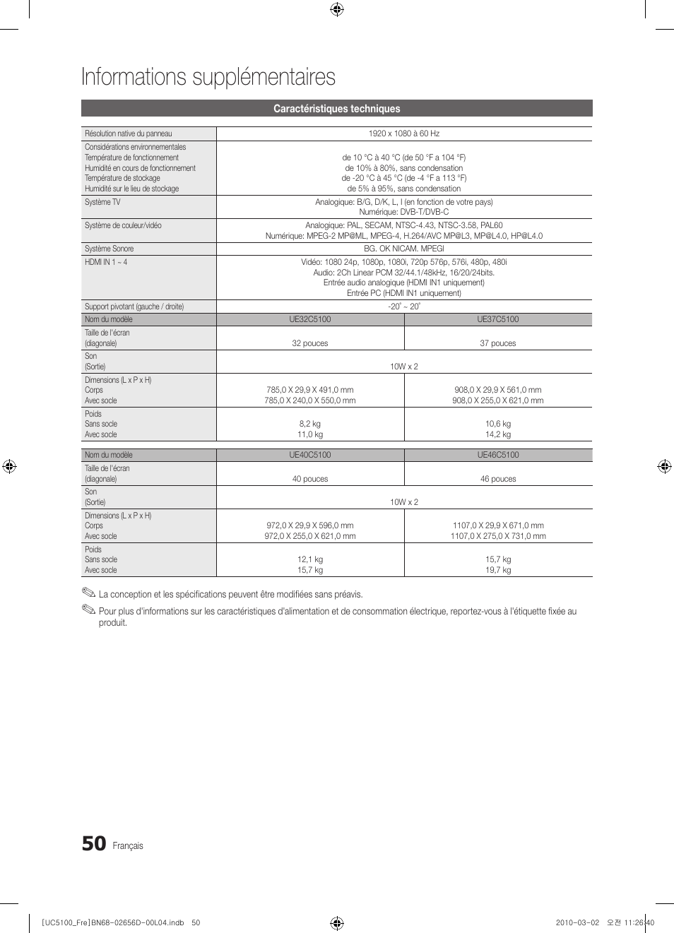 Informations supplémentaires | Samsung UE37C5100QW User Manual | Page 100 / 201