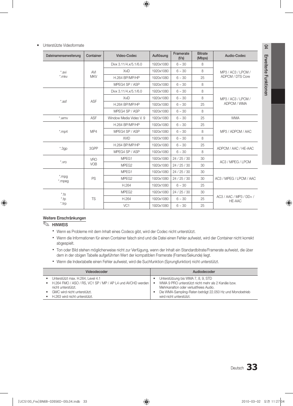 Samsung UE37C5100QW User Manual | Page 133 / 201