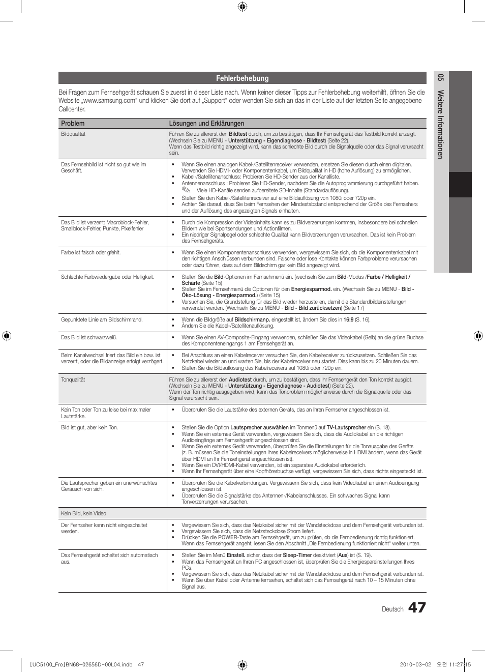 05 w eiter e informationen fehlerbehebung | Samsung UE37C5100QW User Manual | Page 147 / 201