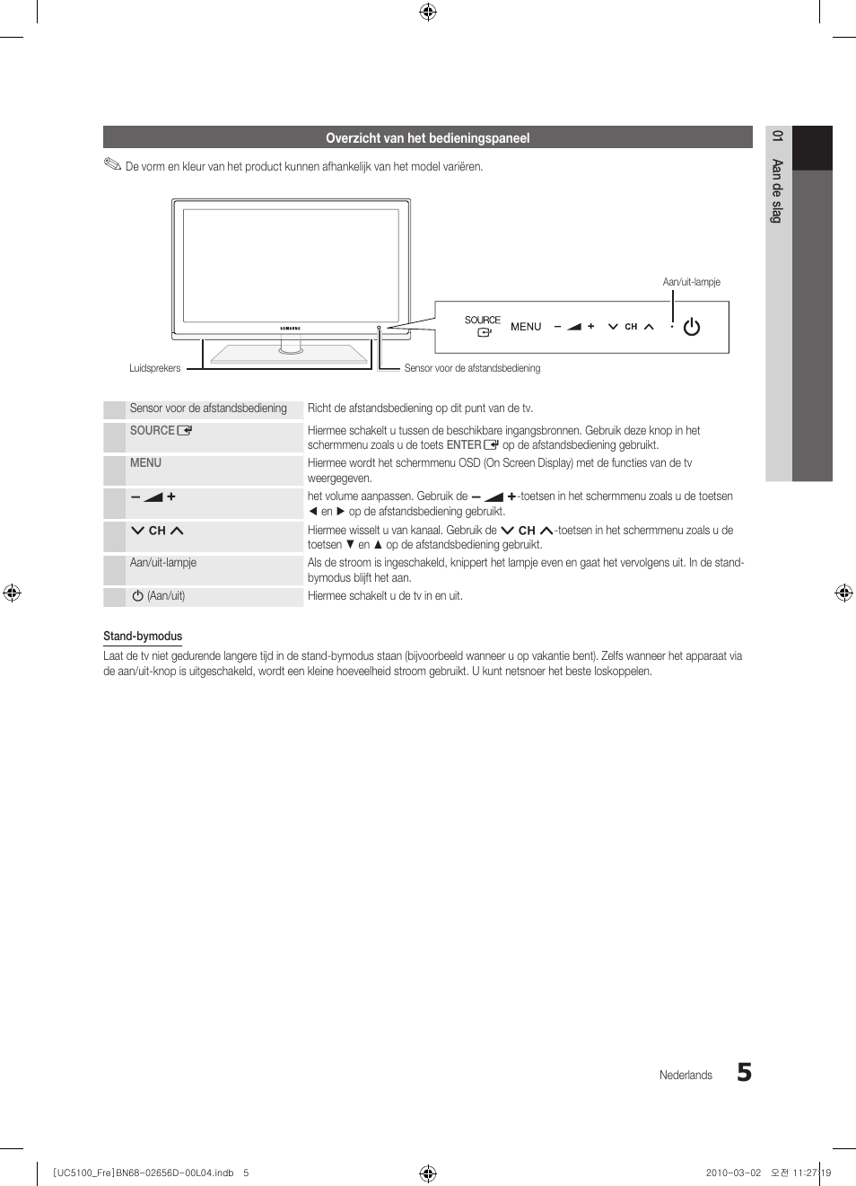 Samsung UE37C5100QW User Manual | Page 155 / 201