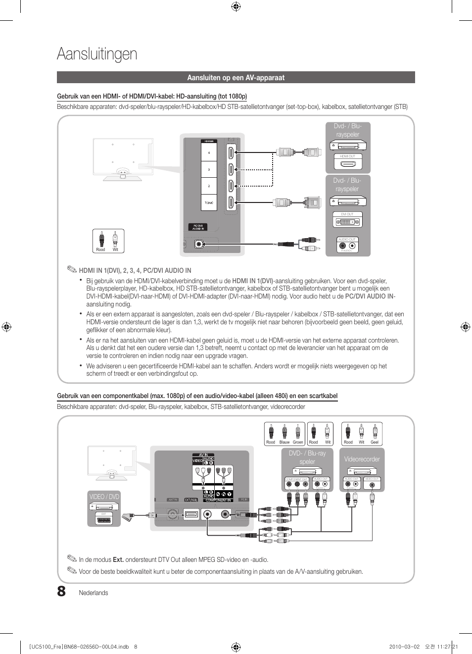 Aansluitingen, Aansluiten op een av-apparaat | Samsung UE37C5100QW User Manual | Page 158 / 201
