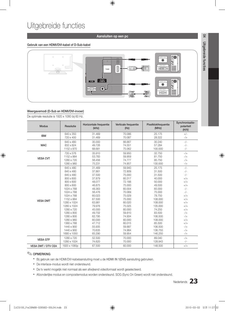 Uitgebreide functies | Samsung UE37C5100QW User Manual | Page 173 / 201