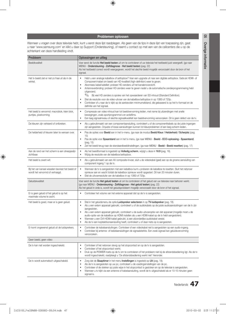 Samsung UE37C5100QW User Manual | Page 197 / 201