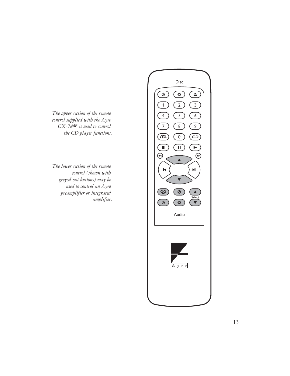 AYRE CX-7e User Manual | Page 15 / 24
