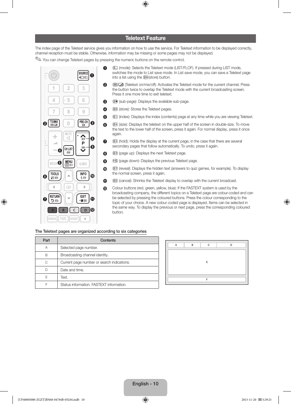 Teletext feature | Samsung UE50F5000AW User Manual | Page 10 / 75