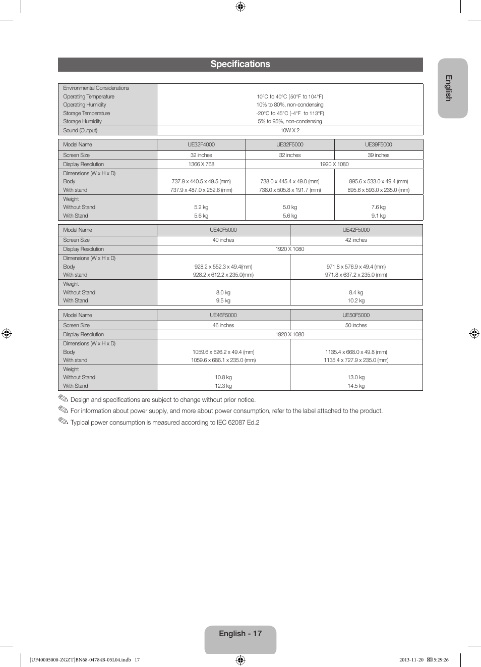Specifications | Samsung UE50F5000AW User Manual | Page 17 / 75