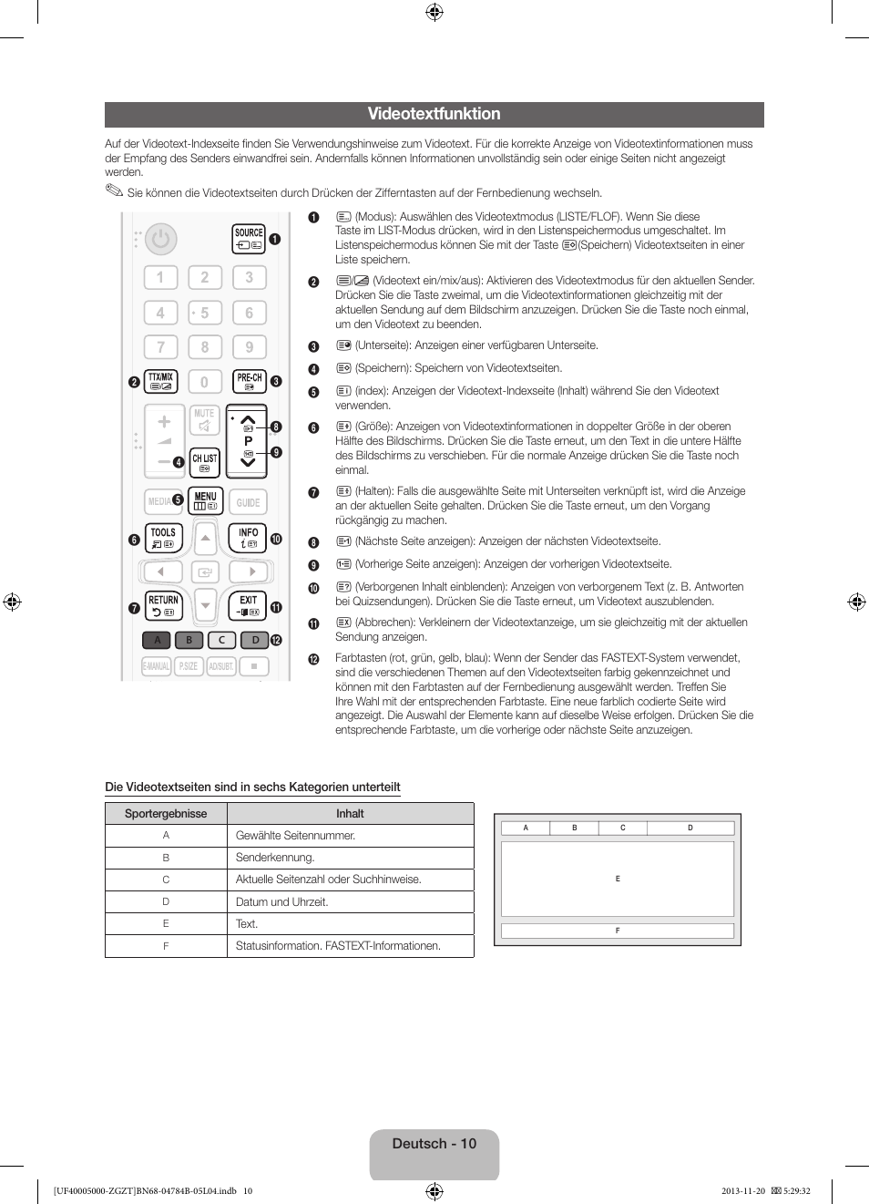 Videotextfunktion | Samsung UE50F5000AW User Manual | Page 28 / 75