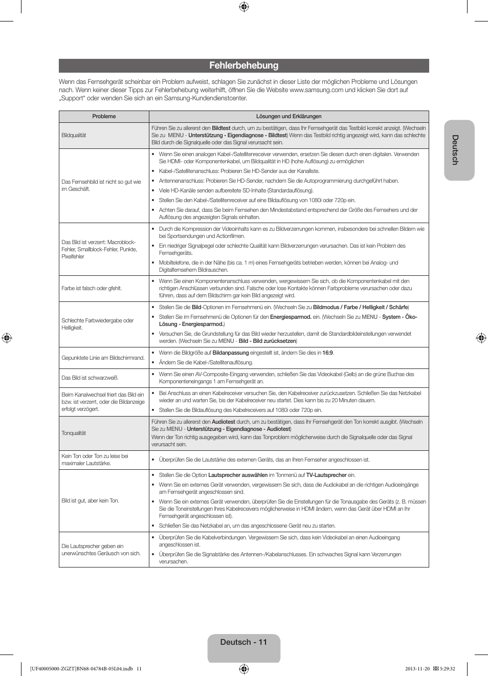 Fehlerbehebung, Deutsch, Deutsch - 11 | Samsung UE50F5000AW User Manual | Page 29 / 75