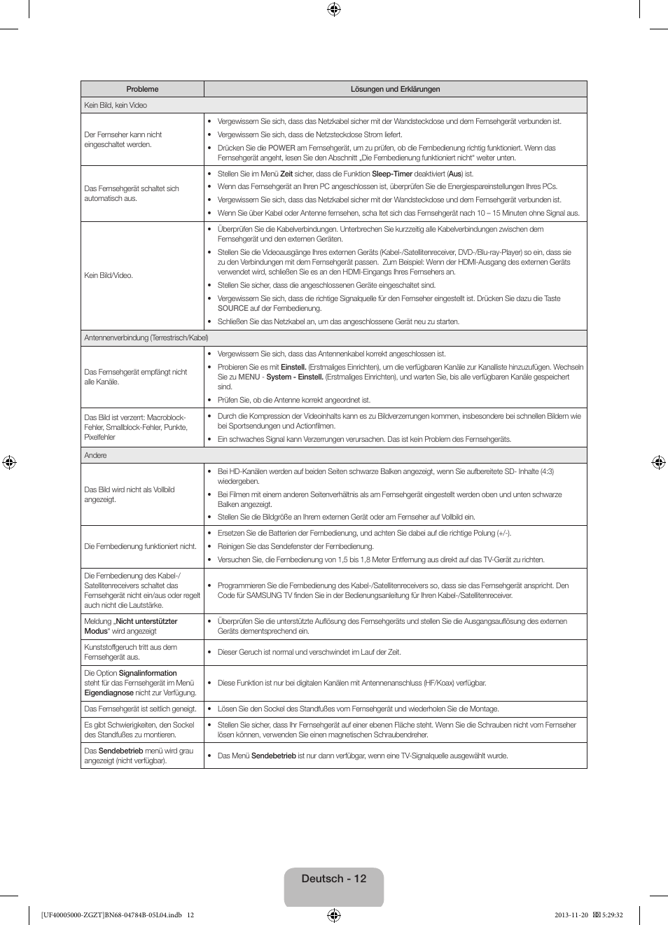 Deutsch - 12 | Samsung UE50F5000AW User Manual | Page 30 / 75