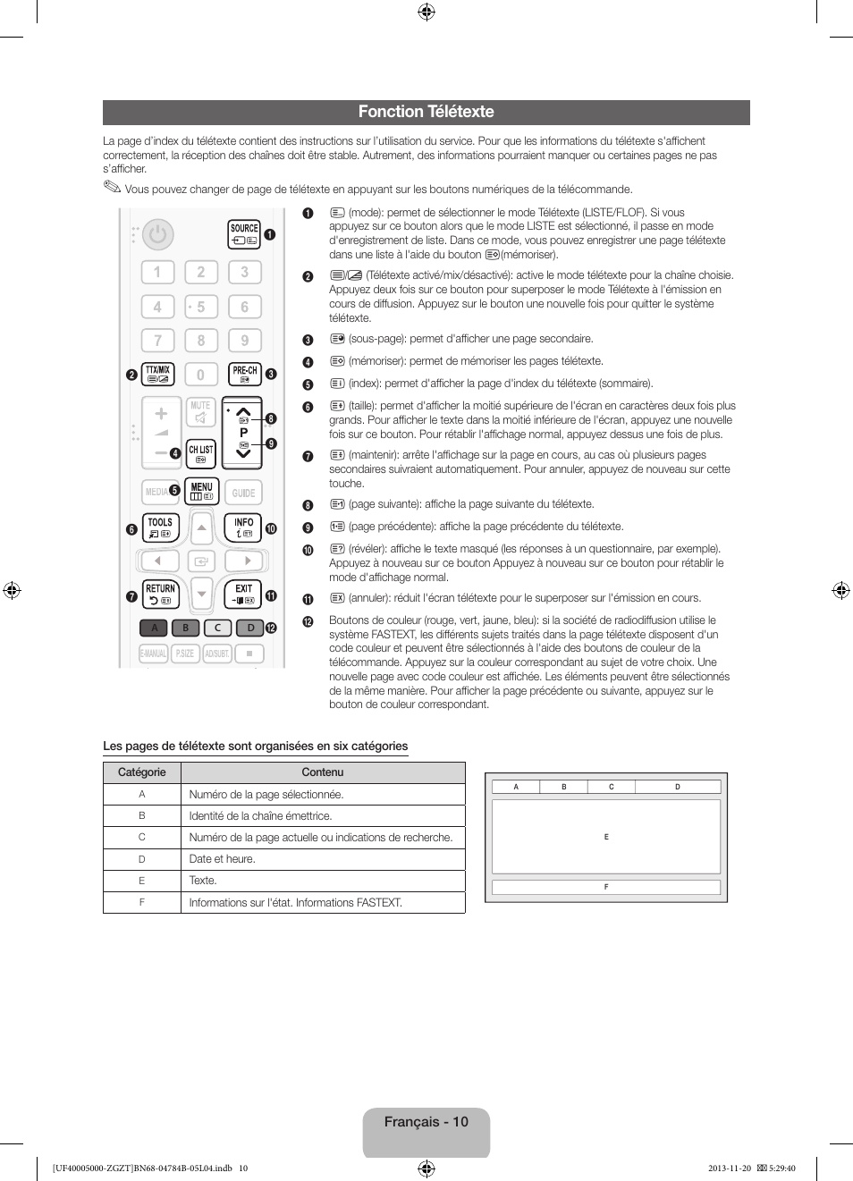 Fonction télétexte | Samsung UE50F5000AW User Manual | Page 46 / 75