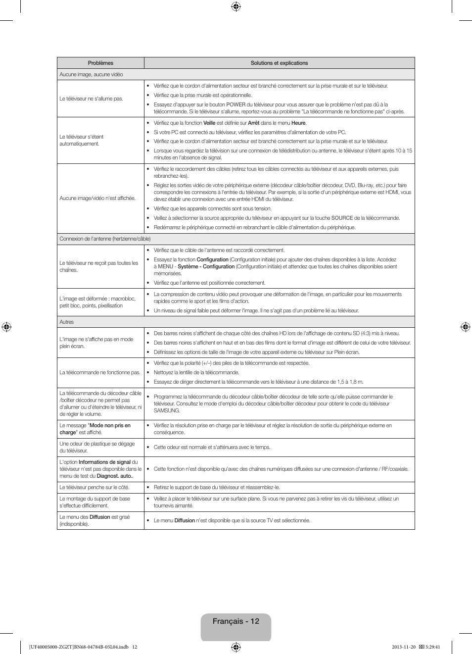 Français - 12 | Samsung UE50F5000AW User Manual | Page 48 / 75