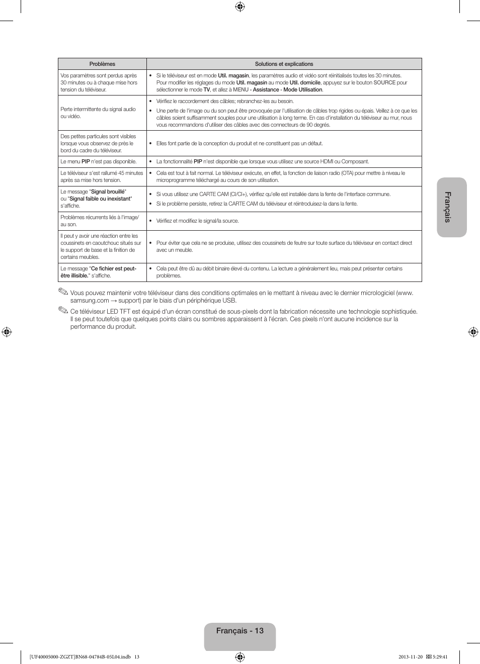 Samsung UE50F5000AW User Manual | Page 49 / 75