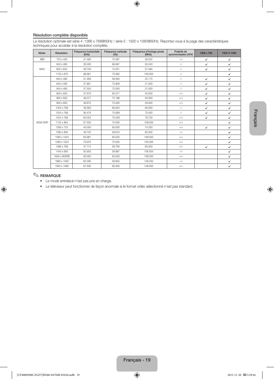Français, Français - 19 | Samsung UE50F5000AW User Manual | Page 55 / 75